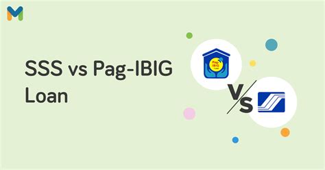 pag ibig cash loan|SSS Loan vs Pag.
